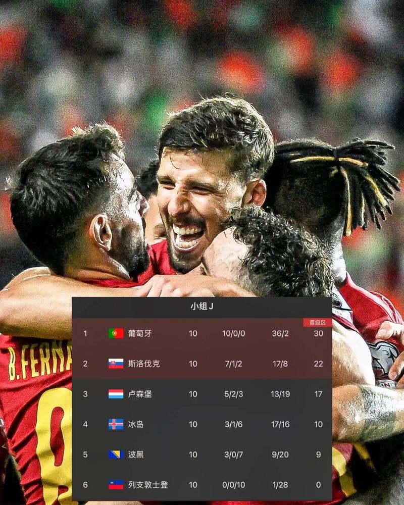 世界杯总战绩排名葡萄牙