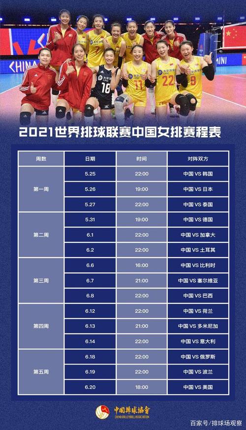 中国女排赛程时间表