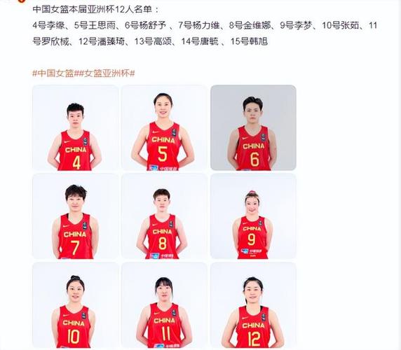 中国女篮2023决赛表