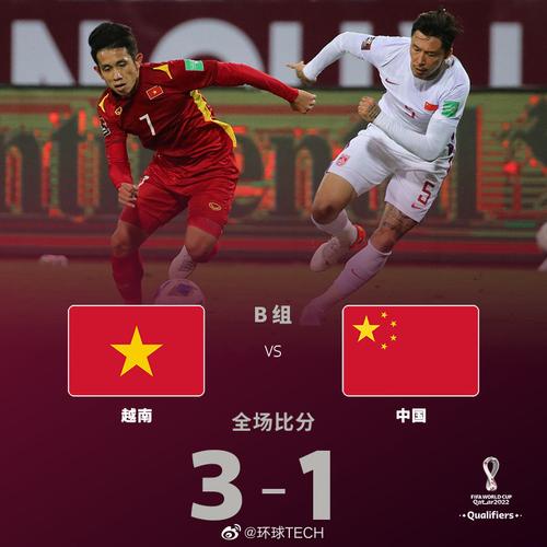 中国队VS越南直播