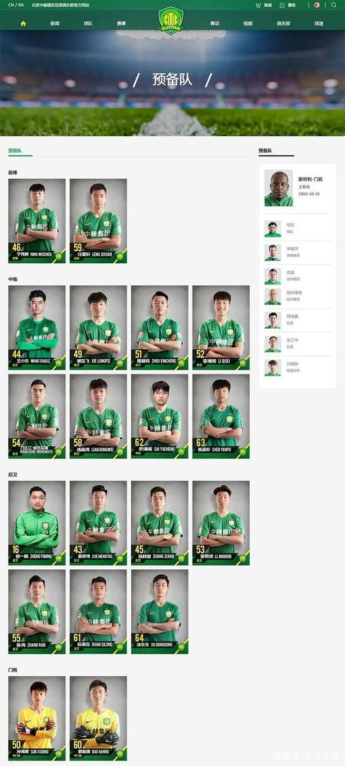 北京国安队球员名单