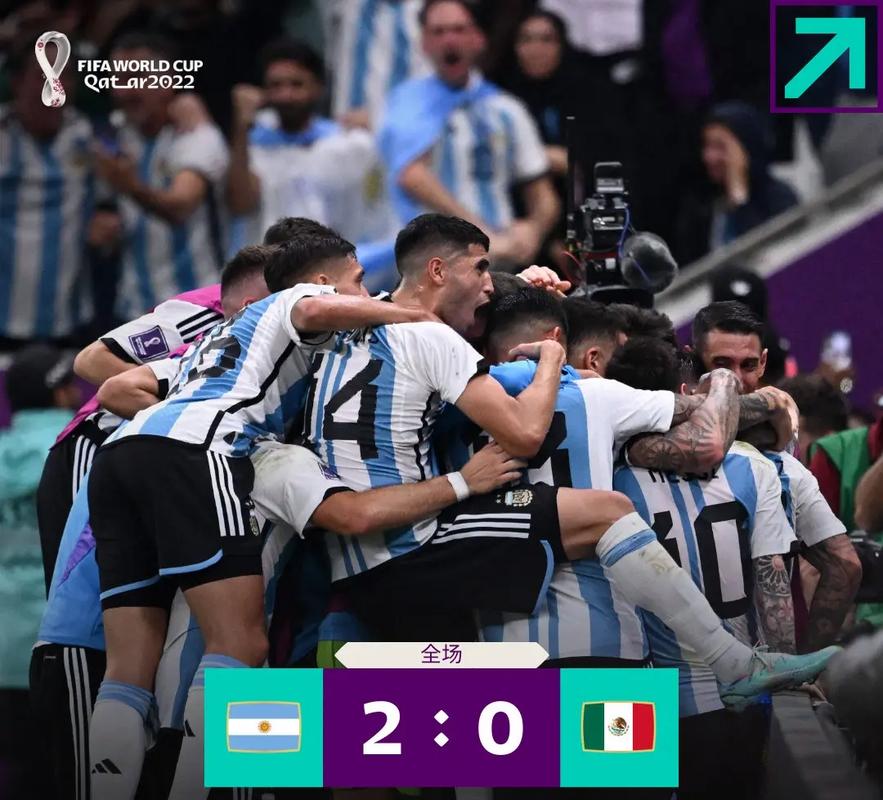 墨西哥vs阿根廷阿根廷的阵容