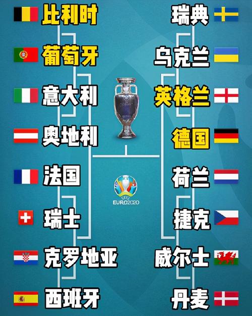 欧洲杯小组出线规则图解2021