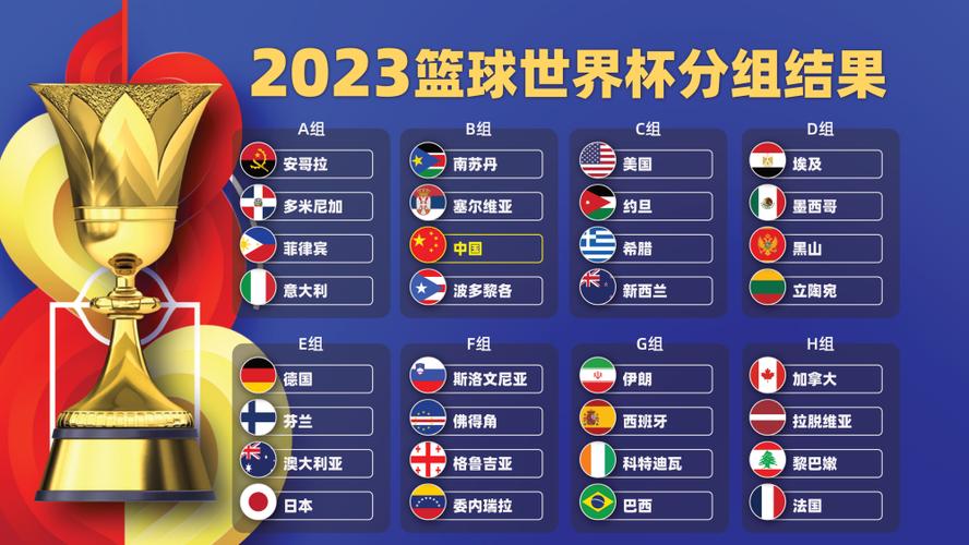 男篮世界杯2023赛程时间表