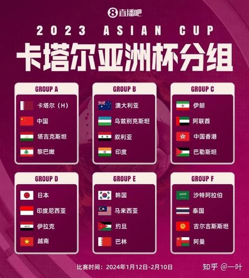 亚洲杯决赛时间表的相关图片