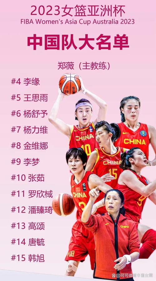 李梦入选女篮亚洲杯最佳阵容的相关图片