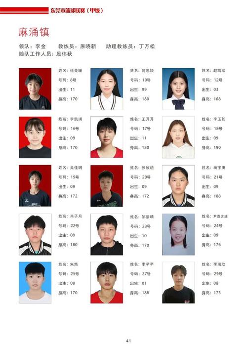 韩国女篮名单的相关图片